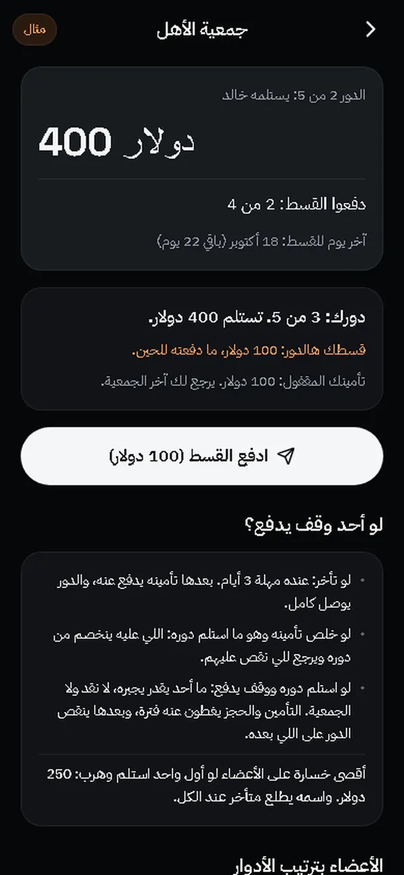 جمعية بخمسة أعضاء في وضع المثال: الدور الثاني، والقسط، وما يحدث لو توقف أحد عن الدفع، وأقصى خسارة.